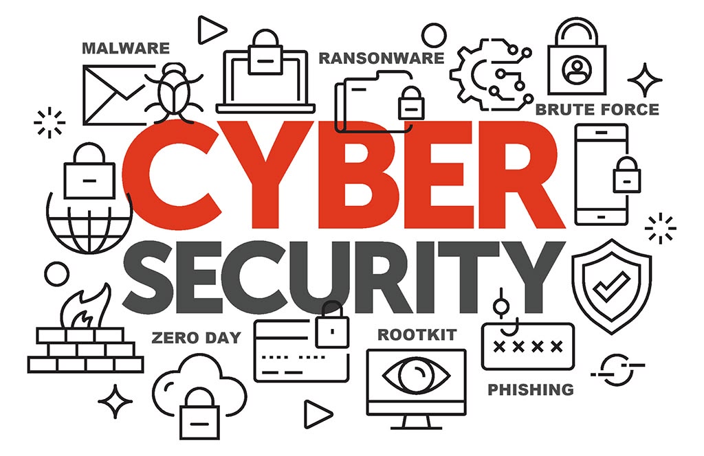 Method Cybersecurity Services